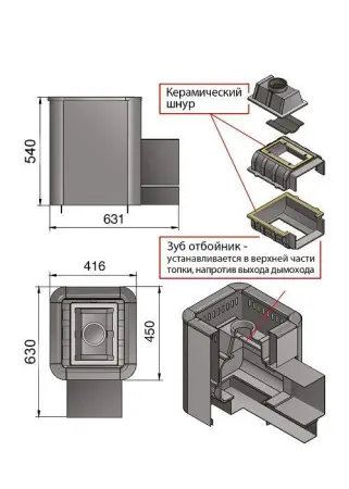 Фото Печь ВЕЗУВИЙ Сенсация 12 Антрацит (220) в магазине Woodson