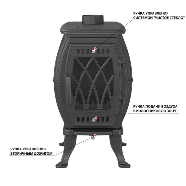 Фото Печь-камин Везувий BX-09 "Антрацит" в магазине Woodson