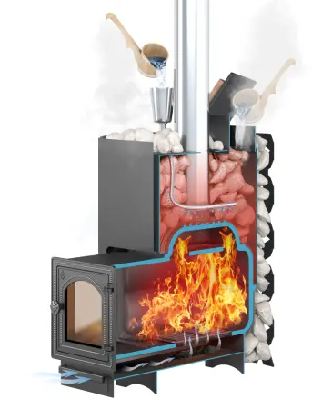 Фото Чугунная печь для бани ЭТНА Стандарт 24 (ДТ-4) Закрытая каменка в магазине Woodson