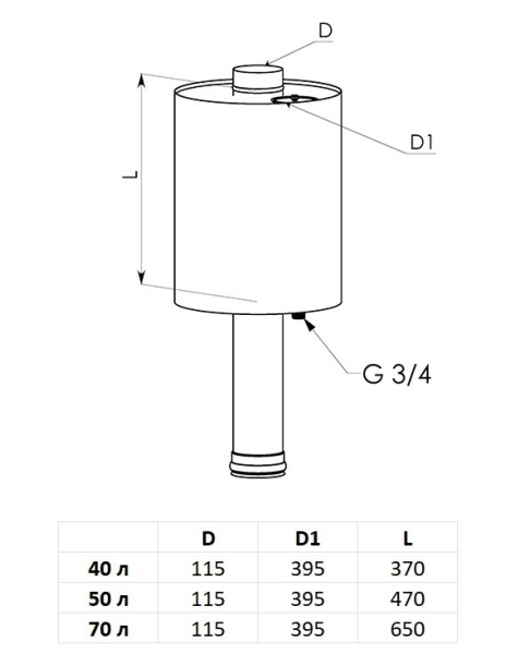 Бак-труба «Цилиндрический» — 50 л — 115 (0,8 м) —1 мм AISI 304 — гарантия 3 года