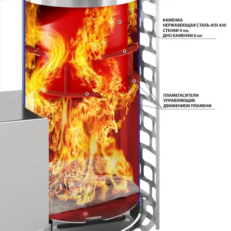 Фото Печь для бани Эверест "Steam Master" 38 (320М) б/в в магазине Woodson